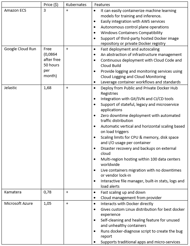 comparison_table.png