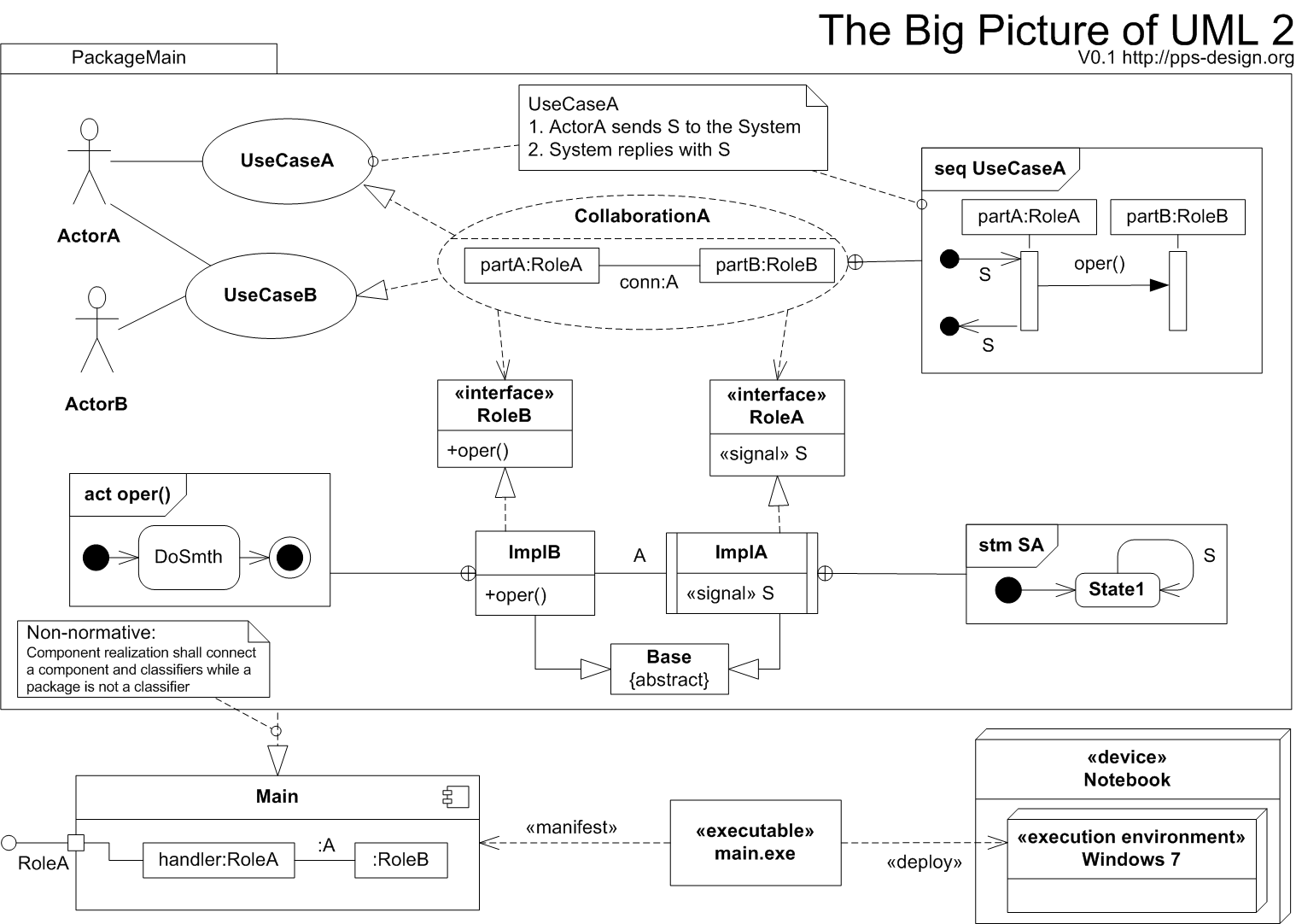 bigpicture.png