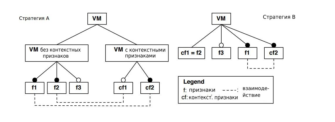 диаграмма_два.jpg