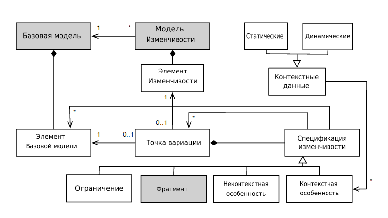 диаграмма_раз.png