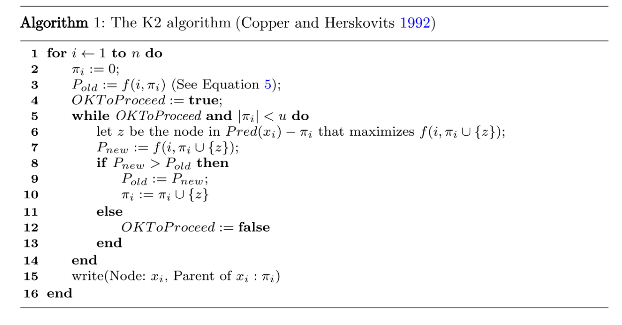 2bayes.png