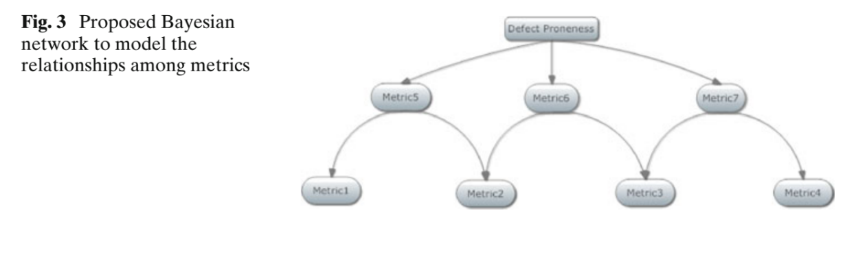 4bayes.png