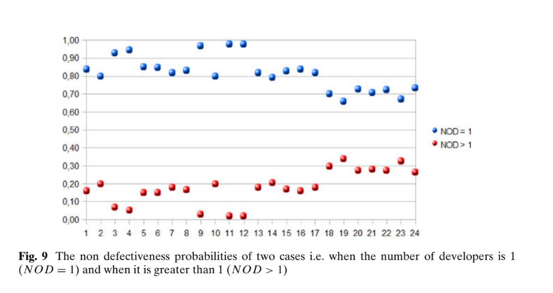 bayes11.png