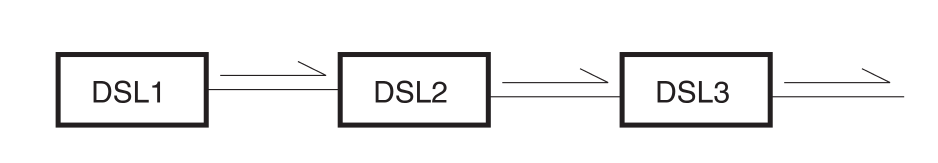 dsl_patterns_2.png
