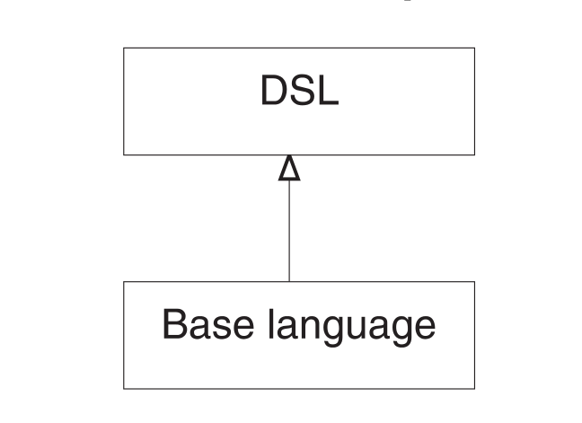 dsl_patterns_5.png
