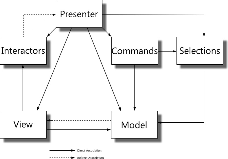 iaap_3.png