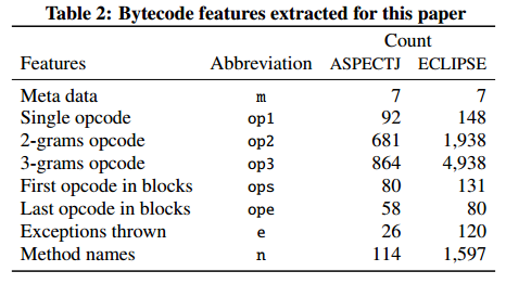 is_article_table1.png