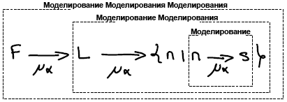 modeling_15_копия.png
