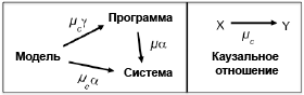 modeling_3_копия.png