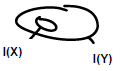 modeling_t231.png