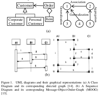 uml_reuse_1.png