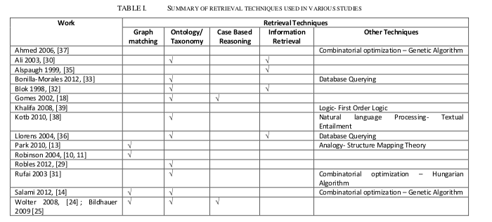uml_reuse_3.png