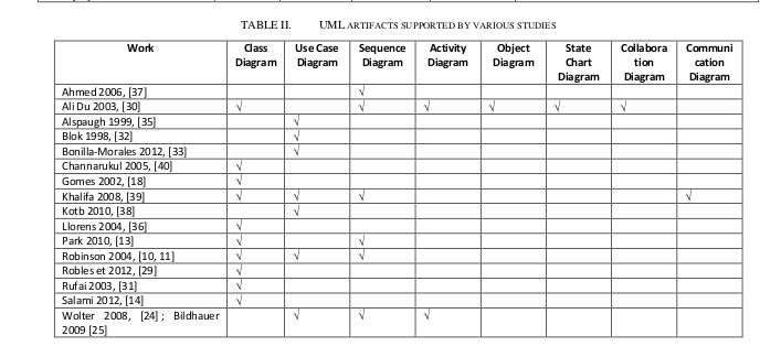 uml_reuse_4.png